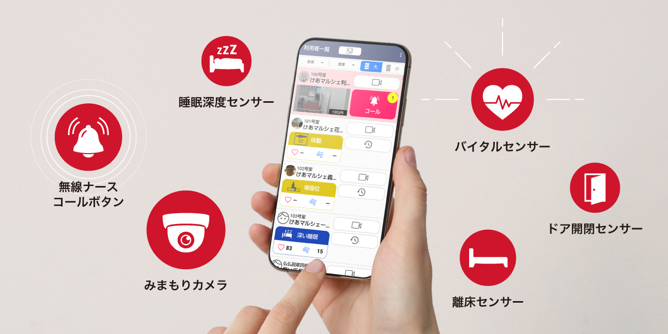 リコーけあマルシェイメージ画像